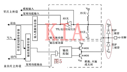 三極管 開關注意事項