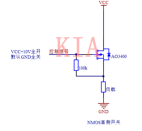 PMOS NMOS 高側驅動 低側驅動