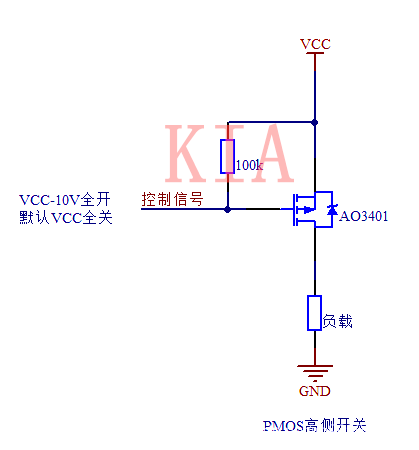 PMOS NMOS 高側驅動 低側驅動