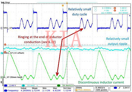 開(kāi)關(guān)電源 工作模式
