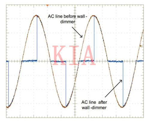 LED 亮度調節(jié)