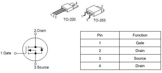120V130A低內阻MOS管 KNX2912A