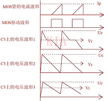開關(guān)電源 鉗位電路