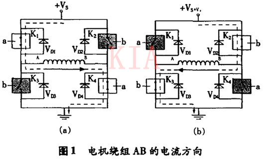 步進(jìn)電機(jī)H橋驅(qū)動電路設(shè)計分析-KIA MOS管