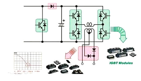 關(guān)于快恢復(fù)二極管及應(yīng)用拓撲結(jié)構(gòu)-KIA MOS管