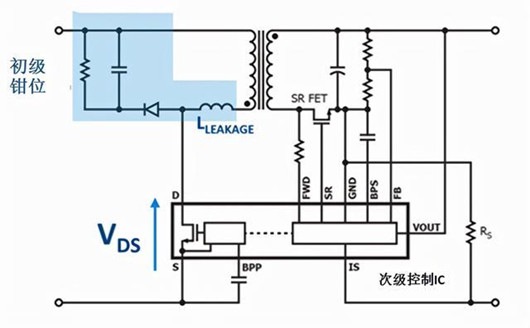 【分享】氮化鎵芯片組實現(xiàn)高效率、緊湊的反激式電源-KIA MOS管