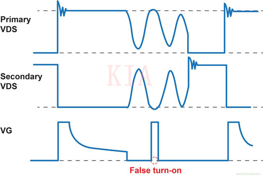 同步整流 SR 連續(xù)導(dǎo)通 同步整流 SR 連續(xù)導(dǎo)通