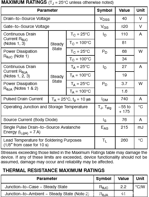 MOS管散熱、功率、電流參數(shù)關(guān)聯(lián)分析-KIA MOS管