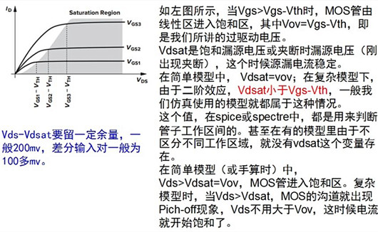 【集成電路】Vdsat、Vov、Vds的關(guān)系-KIA MOS管
