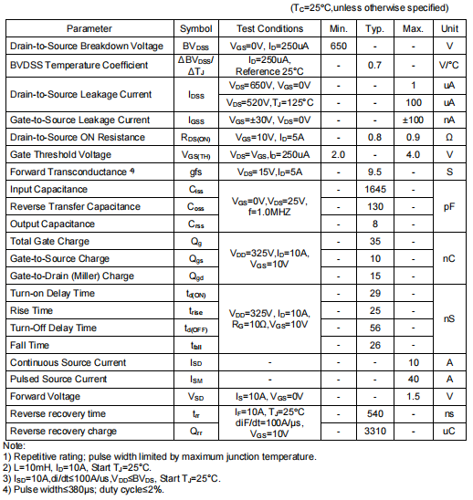 nce65t540參數,引腳圖,6165C