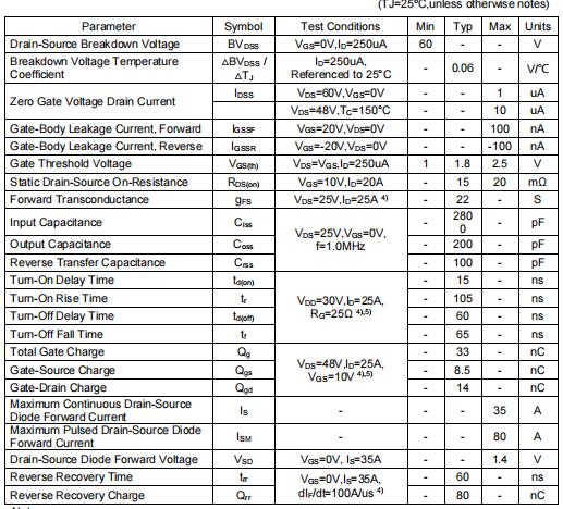 8606場效應(yīng)管,60v35a