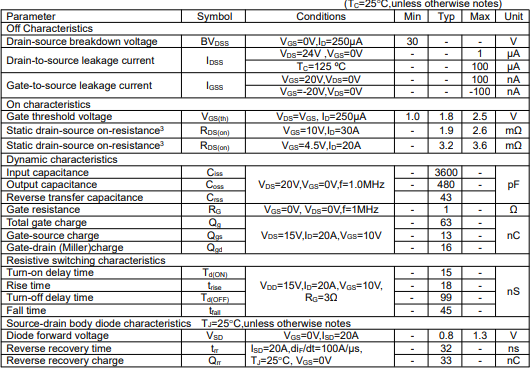 wsd30100dn56,保護(hù)板,KIA3103A