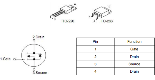 步進(jìn)馬達(dá)驅(qū)動(dòng)MOS管,75nf75場效應(yīng)管參數(shù)引腳圖-KIA MOS管
