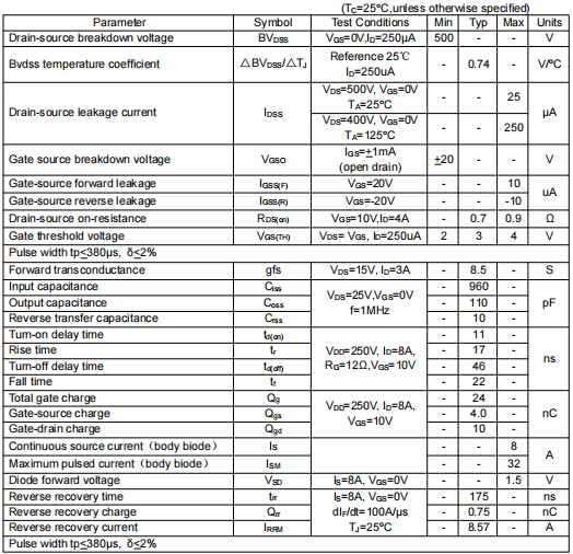irf840參數(shù)引腳圖,irf840場效應(yīng)管代換