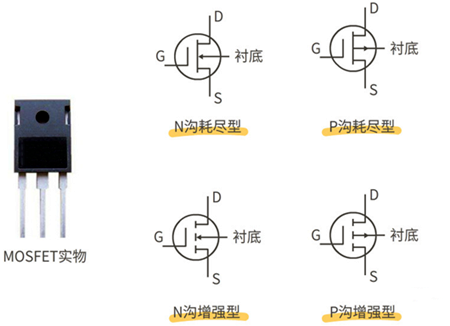 三級管,MOS管,區(qū)別 三級管,MOS管,區(qū)別