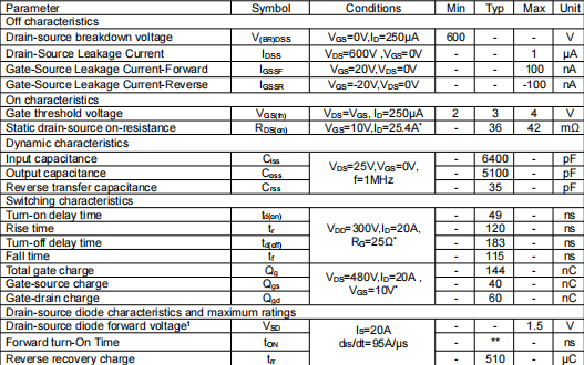 76N60N參數(shù)代換,KCM3560A場效應(yīng)管 76N60N參數(shù)代換,KCM3560A場效應(yīng)管