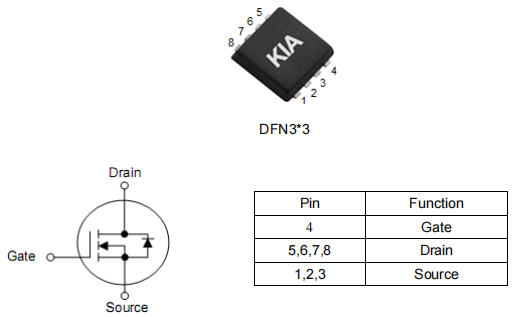 電機MOS管,KNG3404D,KNG3404D場效應(yīng)管參數(shù)-KIA MOS管