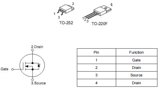4n65f參數(shù)及代換,KIA4365A場效應管