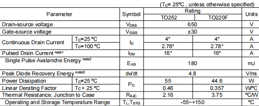 4n65f參數(shù)及代換,KIA4365A場效應管