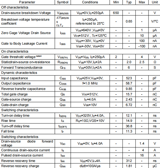4n65f參數(shù)及代換,KIA4365A場效應管