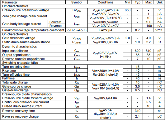 6n65場(chǎng)效應(yīng)管參數(shù)代換