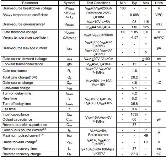 5610場效應(yīng)管,5610參數(shù)管腳圖