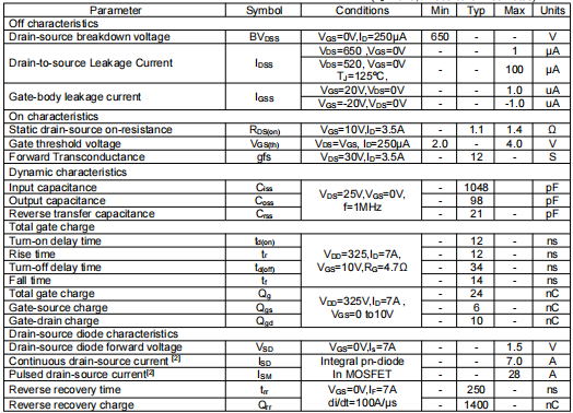 7n65f參數(shù)及代換,KNX4665B場(chǎng)效應(yīng)管