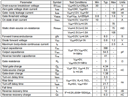 3402場(chǎng)效應(yīng)管參數(shù),引腳圖