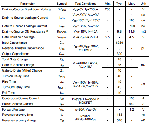 2920MOS管,2920場(chǎng)效應(yīng)管參數(shù) 2920MOS管,2920場(chǎng)效應(yīng)管參數(shù)