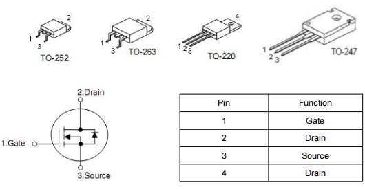 p75nf75場效應管參數(shù)代換,KNX3308A參數(shù)引腳圖-KIA MOS管
