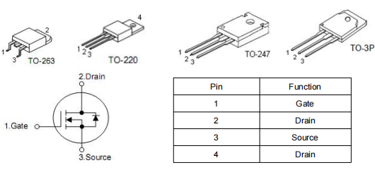 hy4008場效應管參數(shù)代換,KIA2808A參數(shù)引腳圖規(guī)格書-KIA MOS管