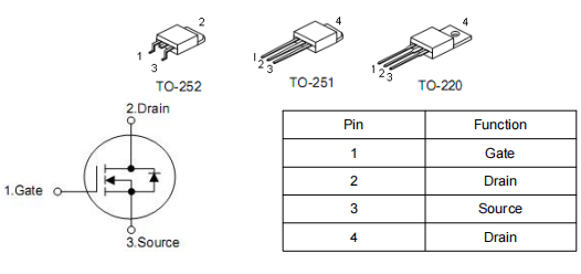 STP14NF10場(chǎng)效應(yīng)管代換,KIA6410A參數(shù)引腳圖-KIA MOS管