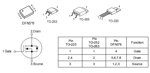 保護(hù)板專用mos管,KND3204A 保護(hù)板專用mos管,KND3204A