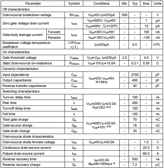 20n50場效應(yīng)管,500v20a