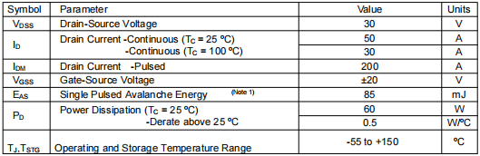 nce3050k參數(shù),50n03