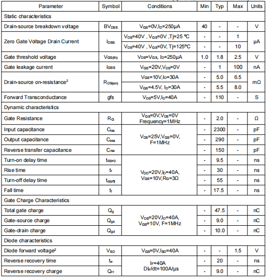nce4080k,3404場效應(yīng)管