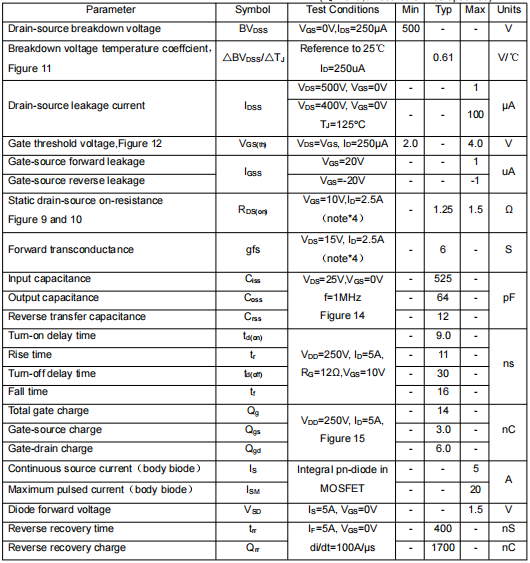 5n50,5n50場效應管