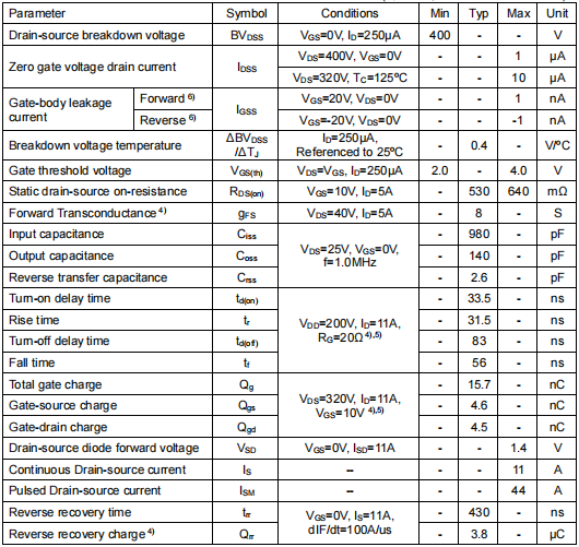 11n40c,400v11a場效應(yīng)管