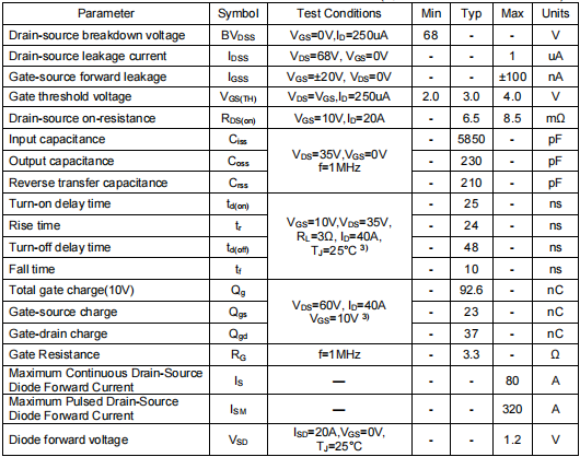 3306mos,3306場(chǎng)效應(yīng)管