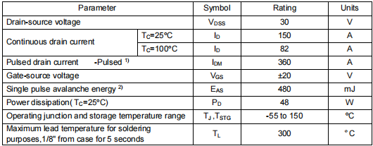 2803mos管,2803場(chǎng)效應(yīng)管