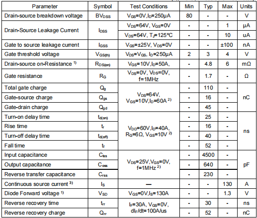 2908mos,2908場效應(yīng)管