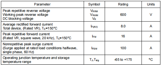 08tb60,8a600v快恢復(fù)管