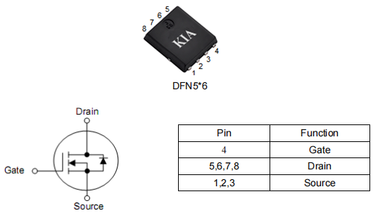 -30v-100a pmos,KPY3203D
