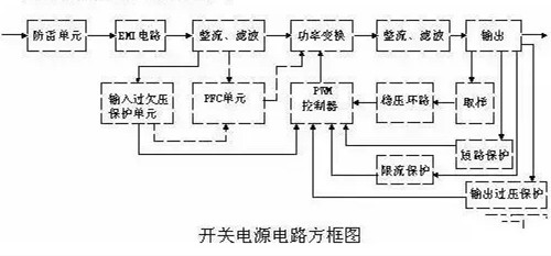 應急電源電路,mos管