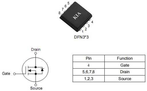30v90a,3303場效應管