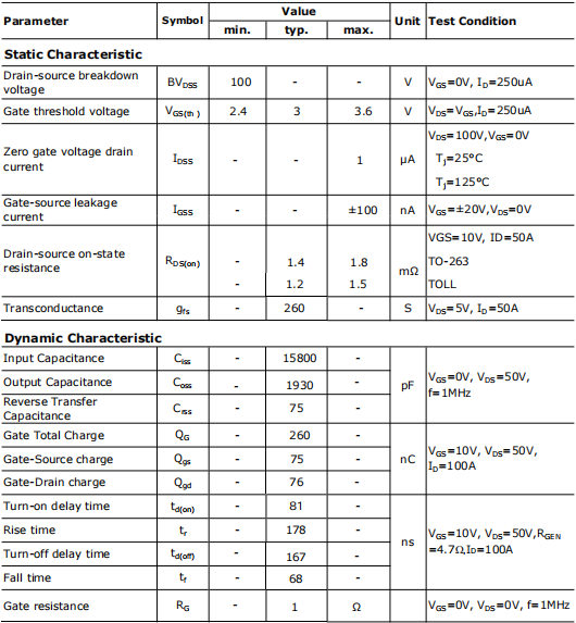 12N10mos,12N10場效應(yīng)管