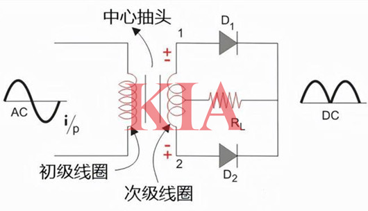 全波整流電路