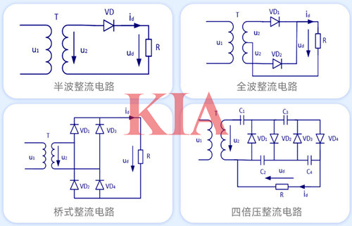 四種變換電路