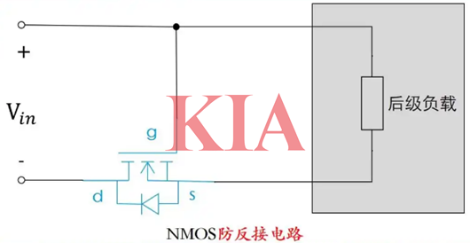 nmos電流方向