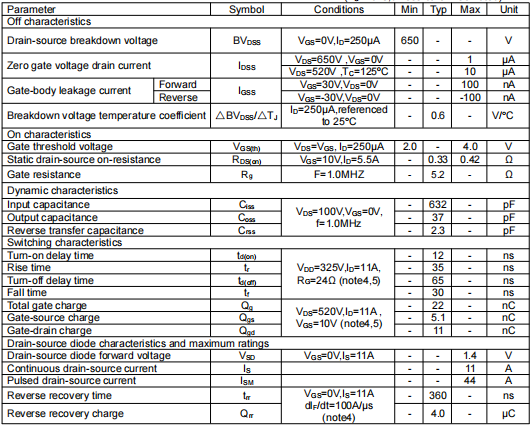 11a650v,KCB6265A參數(shù)